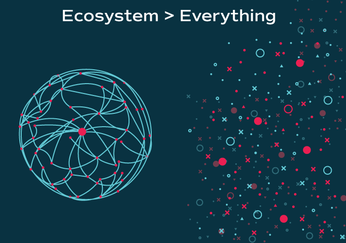 Ecosystem over everything