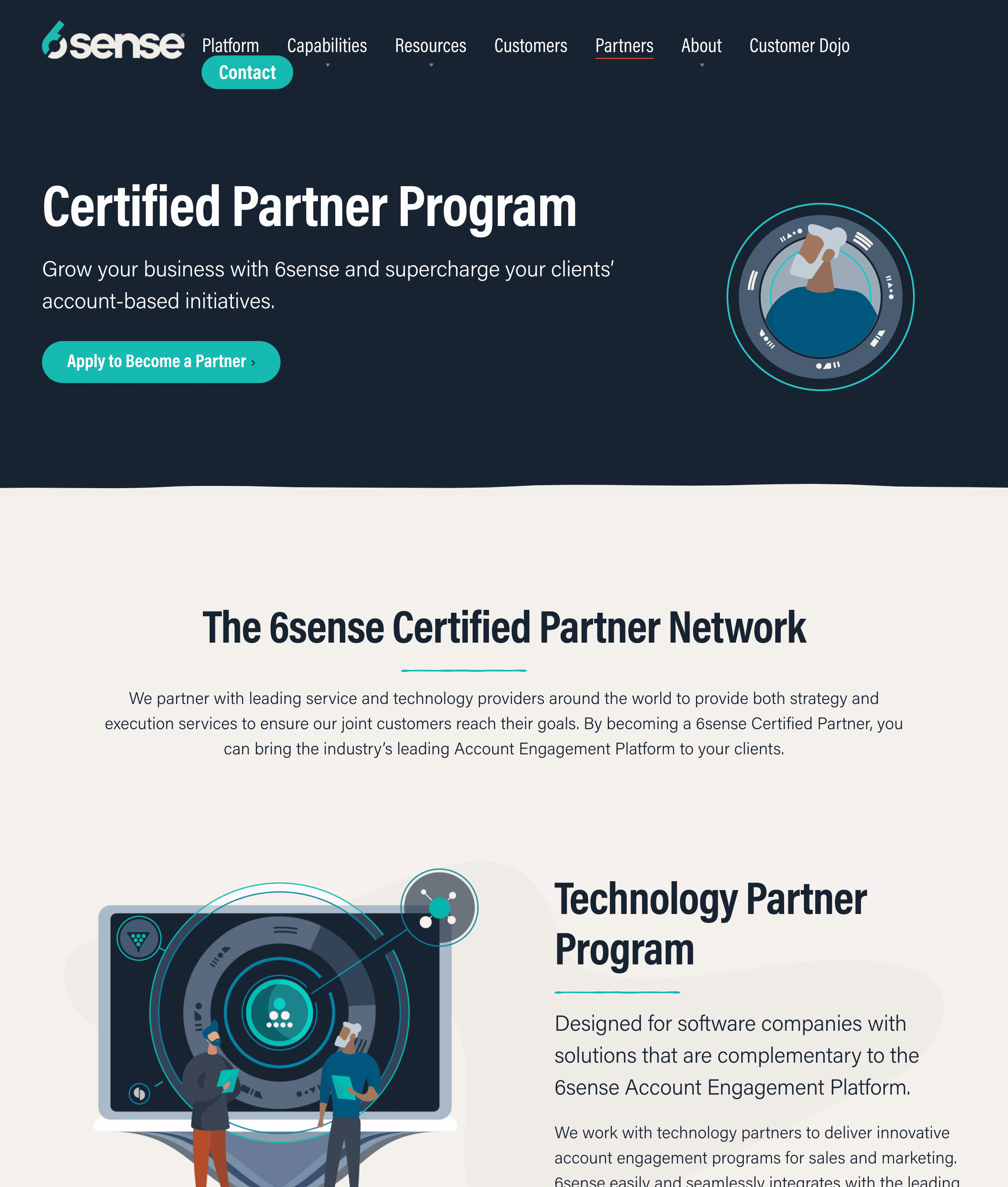 6sense partner program