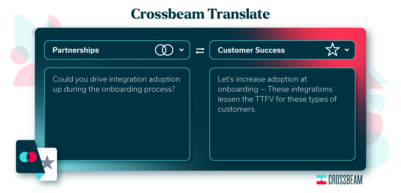 crossbeam-communicate-customer-success-partnerships-integrations-customer-tech-stack