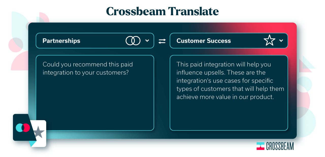 crossbeam-communicate-customer-success-partnerships-paid-integrations-upsells