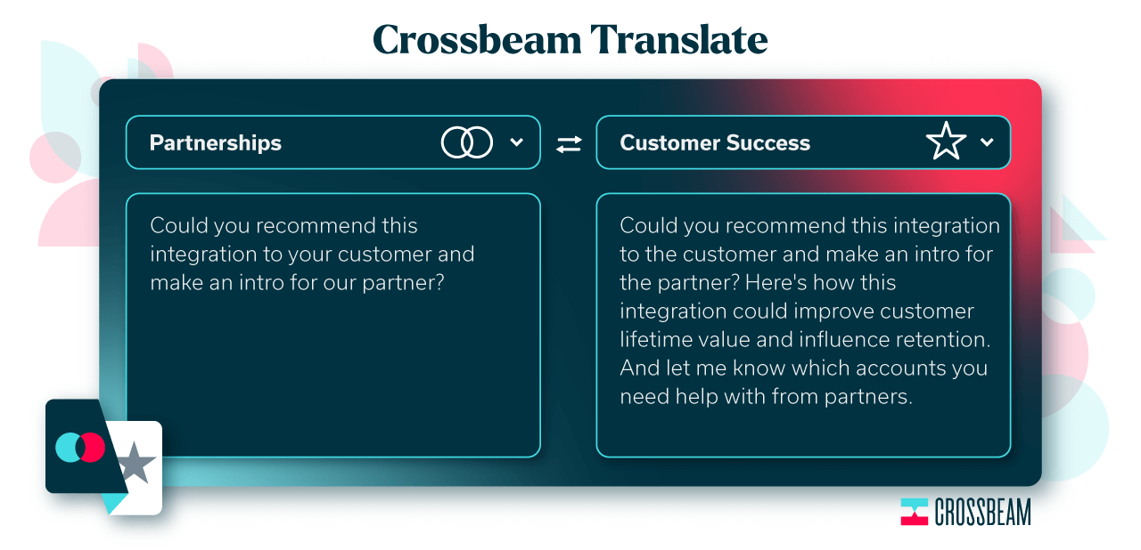 crossbeam-communicate-customer-success-partnerships-coselling-tech-partner-intro