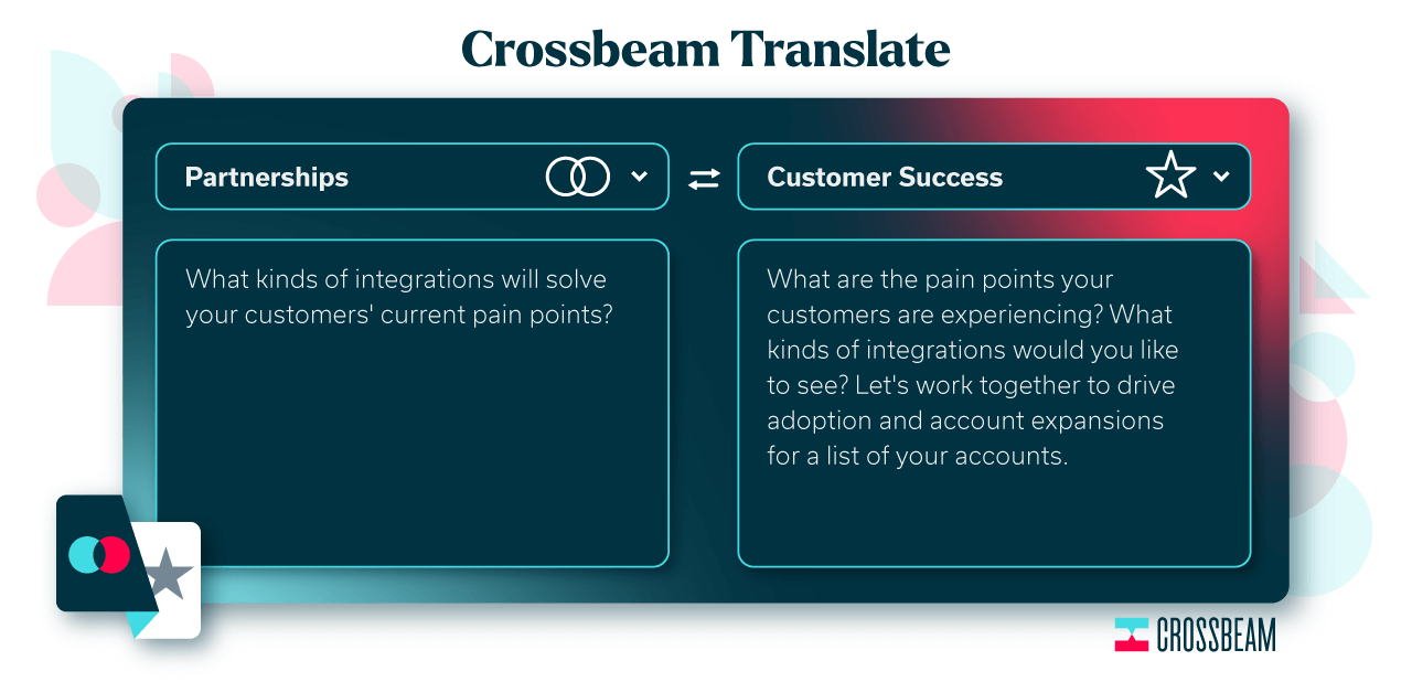 crossbeam-communicate-customer-success-partnerships-integration-feedback-ecosystem-roadmap