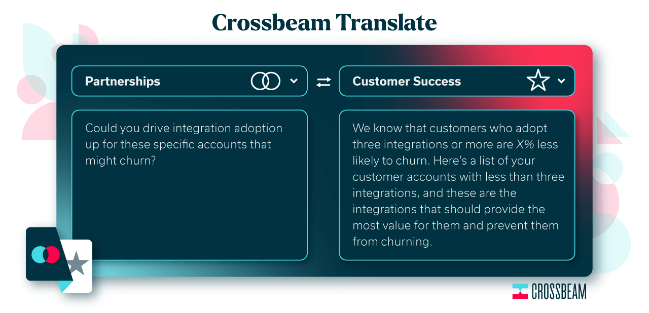 crossbeam-communicate-customer-success-partnerships-integrations-preventing-churn