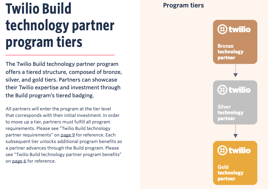 crossbeam-partner-tiers-twilio-tech-partner-levels
