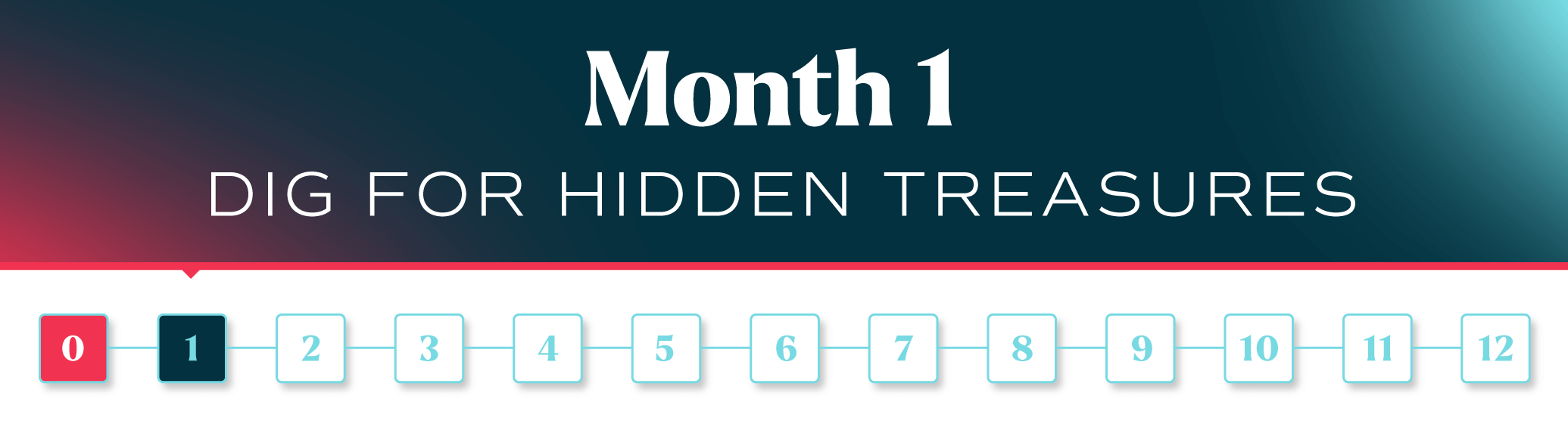 Month 1: Dig for Hidden Treasures
